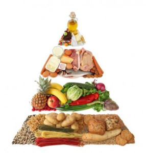 pyramide